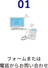 1.フォームまたは電話から問い合わせ