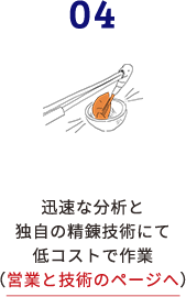 迅速な分析と独自の精錬技術にて低コストで作業